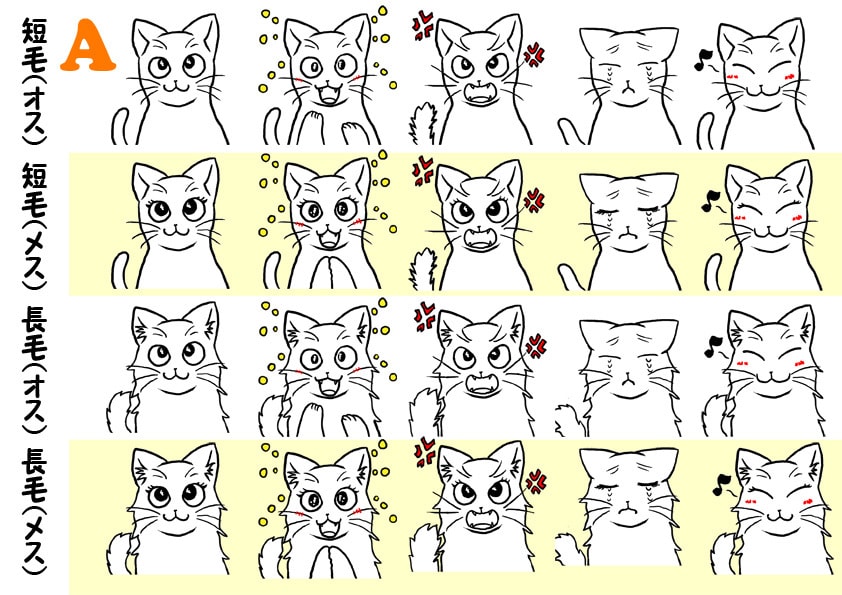 表情差分アリ、テンプレから猫カスタマイズします ペットの似顔絵やデザインの補助に使える猫イラストです♪ イメージ7
