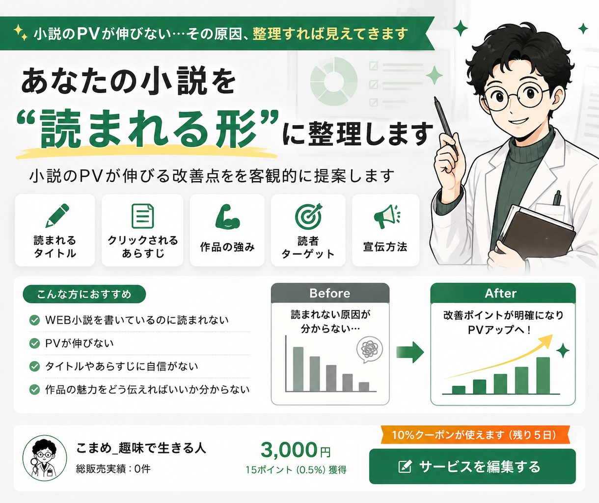 あなたの小説を”読まれる形”に整理します 小説のPVが伸びる改善点を客観的に提案します イメージ1