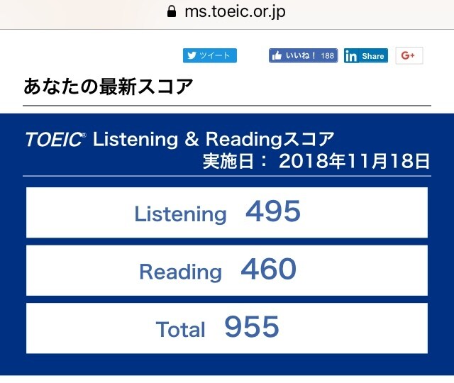 英単語力を確実に上げる方法を教えます TOEIC対策など、ゲーム感覚で楽しく英単語を覚えましょう！ イメージ1