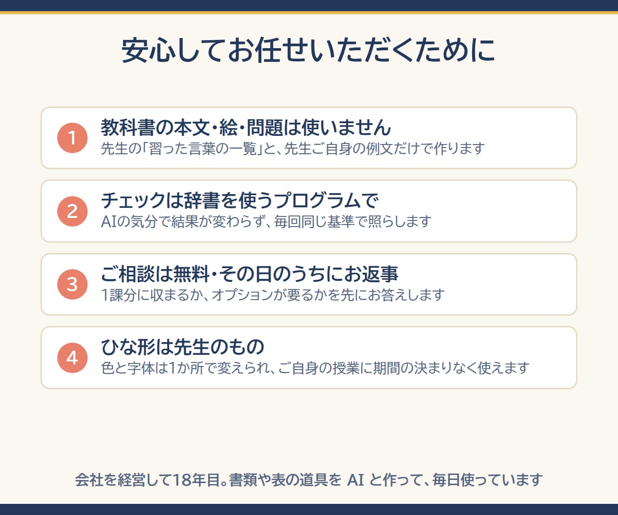 日本語教師のAI教材づくりを文字で教えます スライドのひな形・AIへの頼み方・1課分の見本つき イメージ8