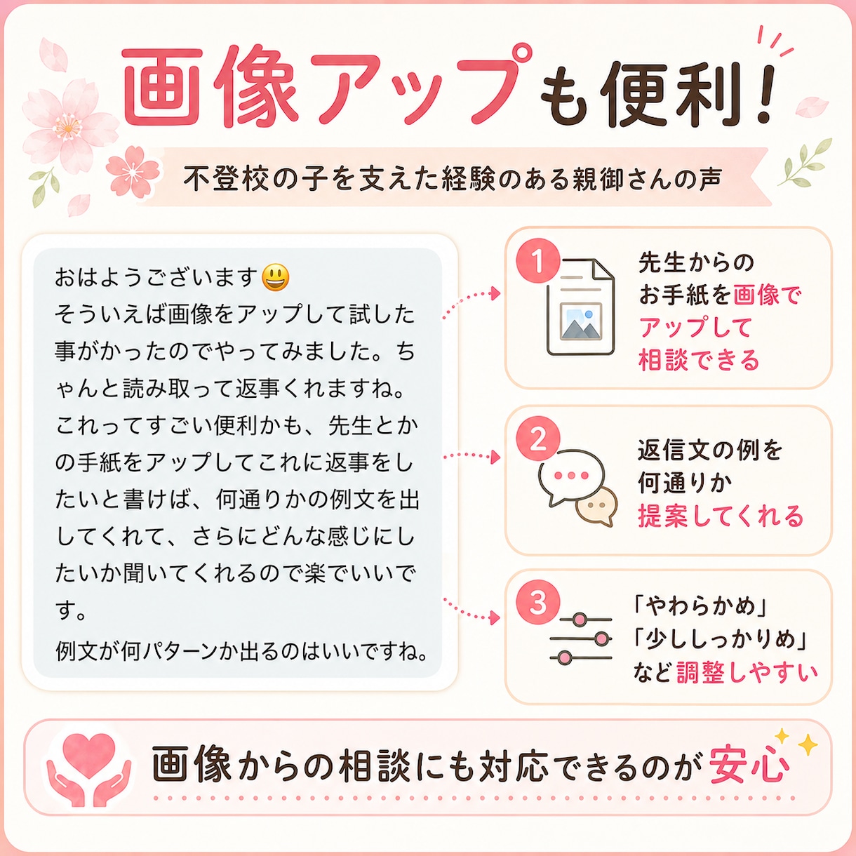学校やりとりAIツールお渡しします 【使い方ガイド付】一言から学校向け文章を作成します イメージ6