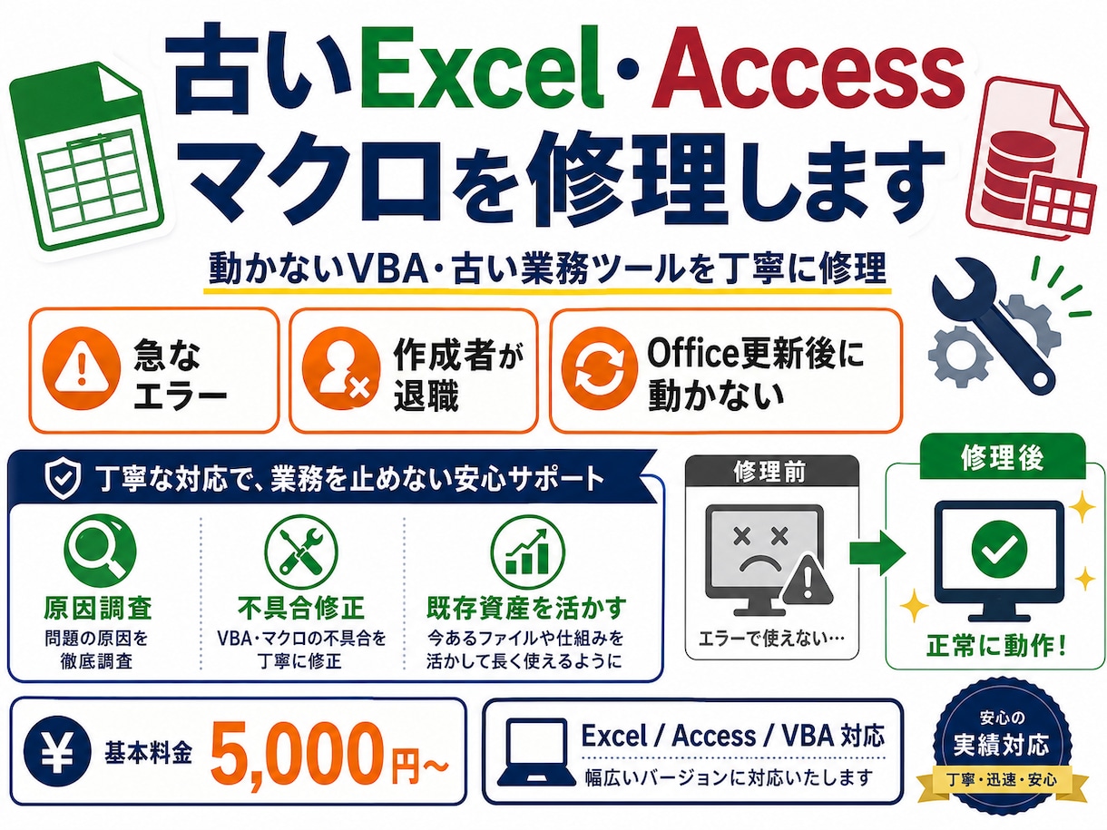 古いExcel・Accessマクロを修理します 突然動かなくなったVBAや不具合を丁寧に直します イメージ1