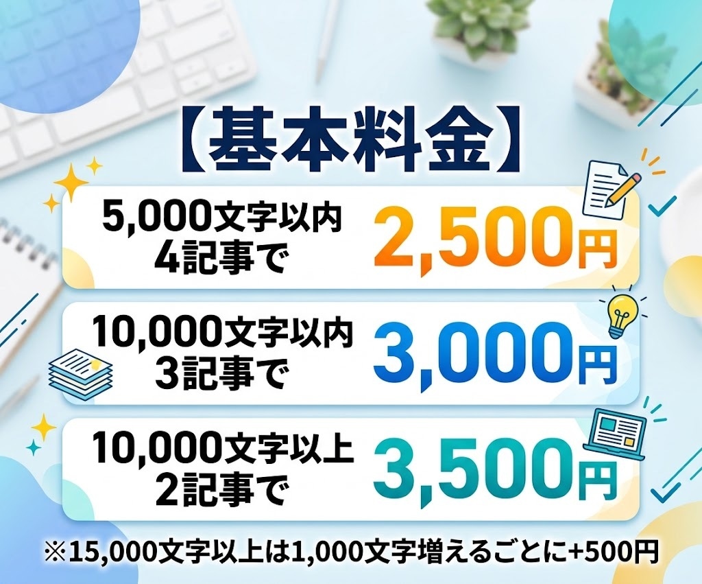 ブログの記事をWordpressへ入稿＆装飾します 定期作業もOK！テキストからもOK！まとめてのご依頼もOK！ イメージ3