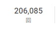 人気のYouTubeで商品を紹介します ５万再生数ありのチャンネル！商品やサービスの紹介したいかた！ イメージ1