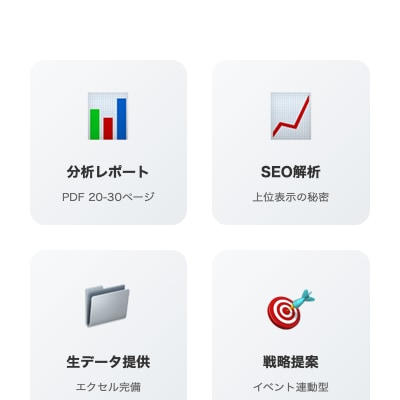 ココナラ占い売上3倍攻略データを提供します ランキング上位出品を徹底分析！実証済み成功法則【各占術対応】 イメージ5