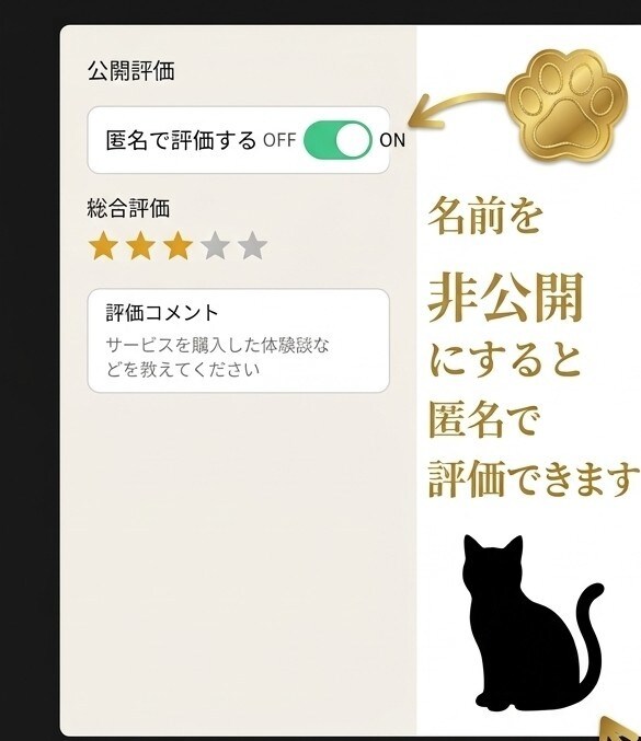 実務20年の有資格カウンセラーが恋愛相談にのります 迷える恋心に、専門家の視点で寄り添います。 イメージ3
