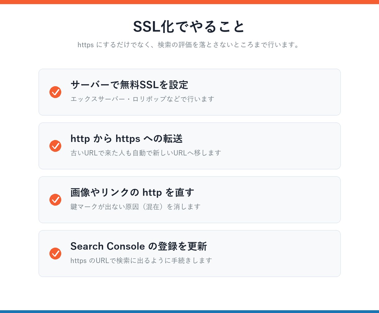 ホームページをSSL化（https化）します 「保護されていない通信」の表示を消します イメージ2