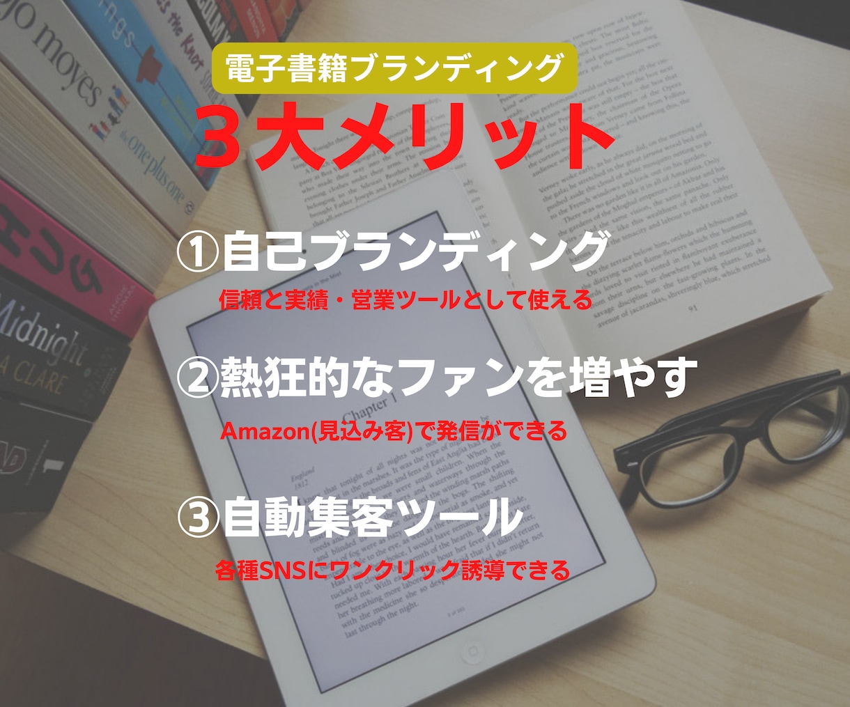 Kindle出版！電子書籍出版代行します 面倒な作業を丸投げ！らくらく電子書籍出版代行サービス イメージ4