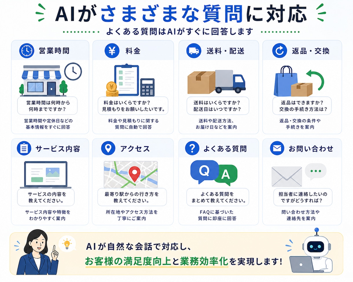 DifyでAIチャットボット開発します 問い合わせ対応を自動化!24時間AI対応を実現 イメージ5