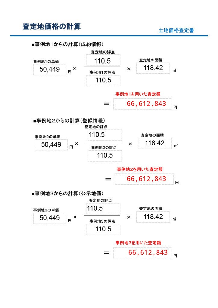 初めて自宅を売る方へ、価格診断と相談のります 安いのでは？大丈夫かな？その不安、一緒に解消しましょう イメージ8