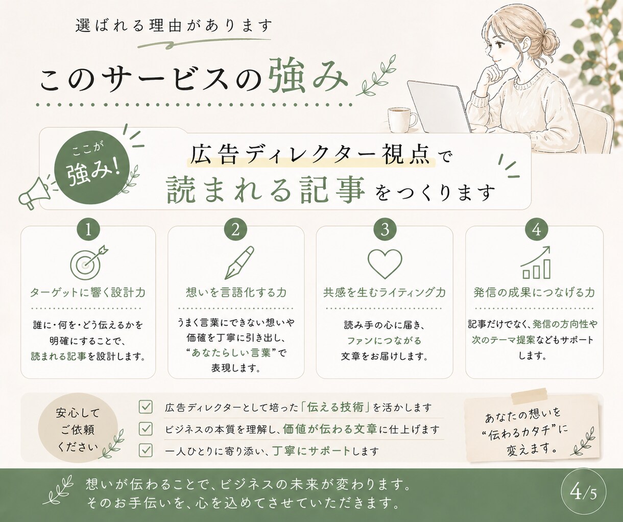 経営者向け｜伝わるnote発信を設計・代行します 忙しい経営者の方の発信を、設計から執筆まで一貫サポート イメージ4