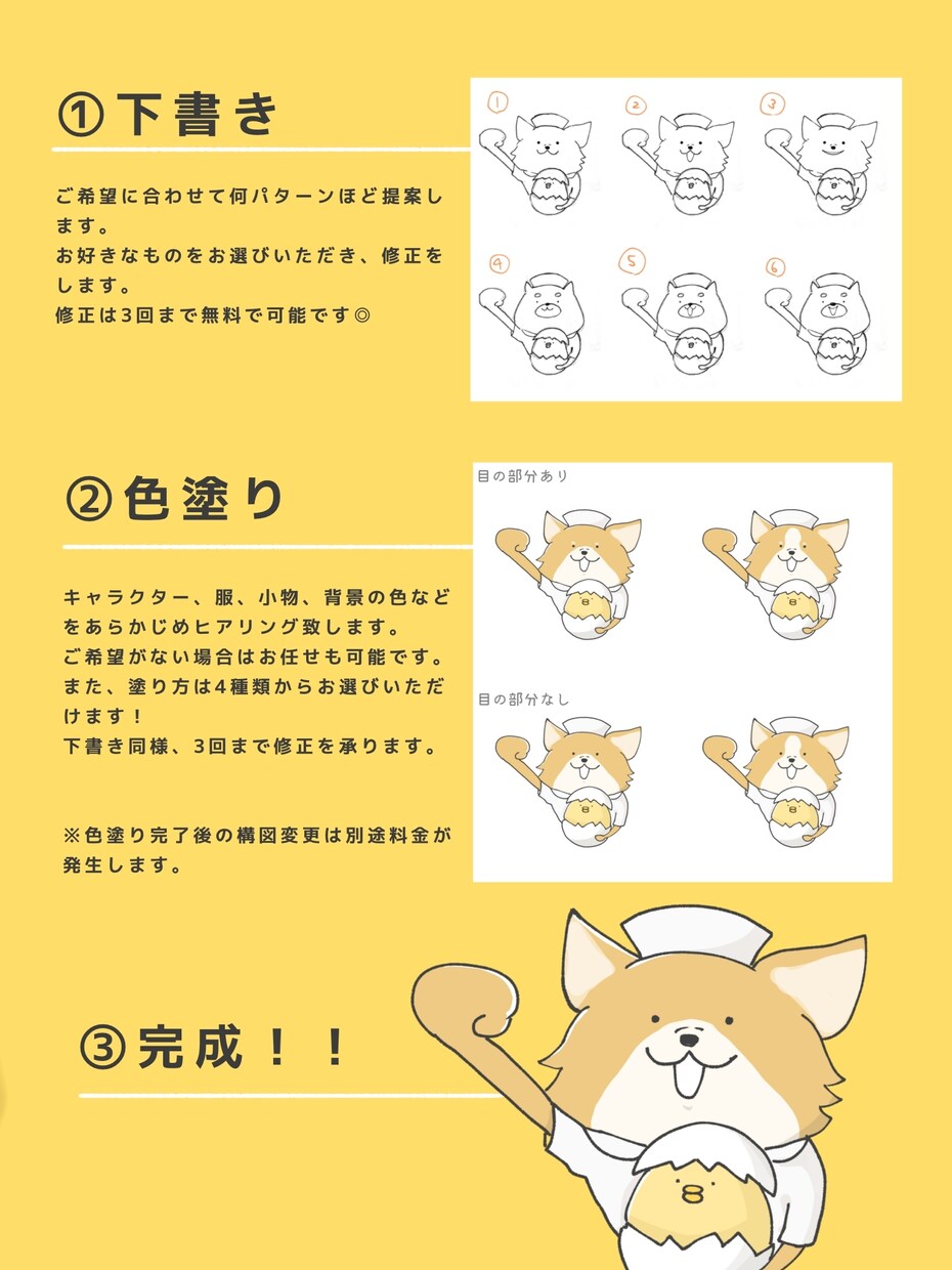 商用利用可能なイラスト作成します ゆるいタッチのイラスト作成します！HPやブログなどにどうぞ！ イメージ2