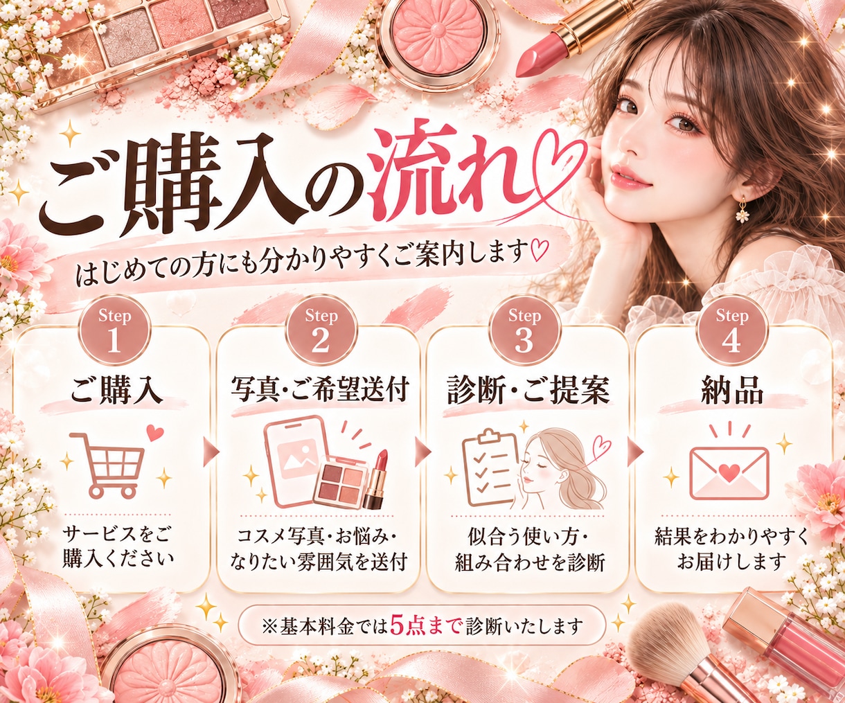 手持ちコスメを診断♡似合う使い方をご提案します 眠っているコスメも活かせる♡色・質感・使い方をご提案 イメージ2