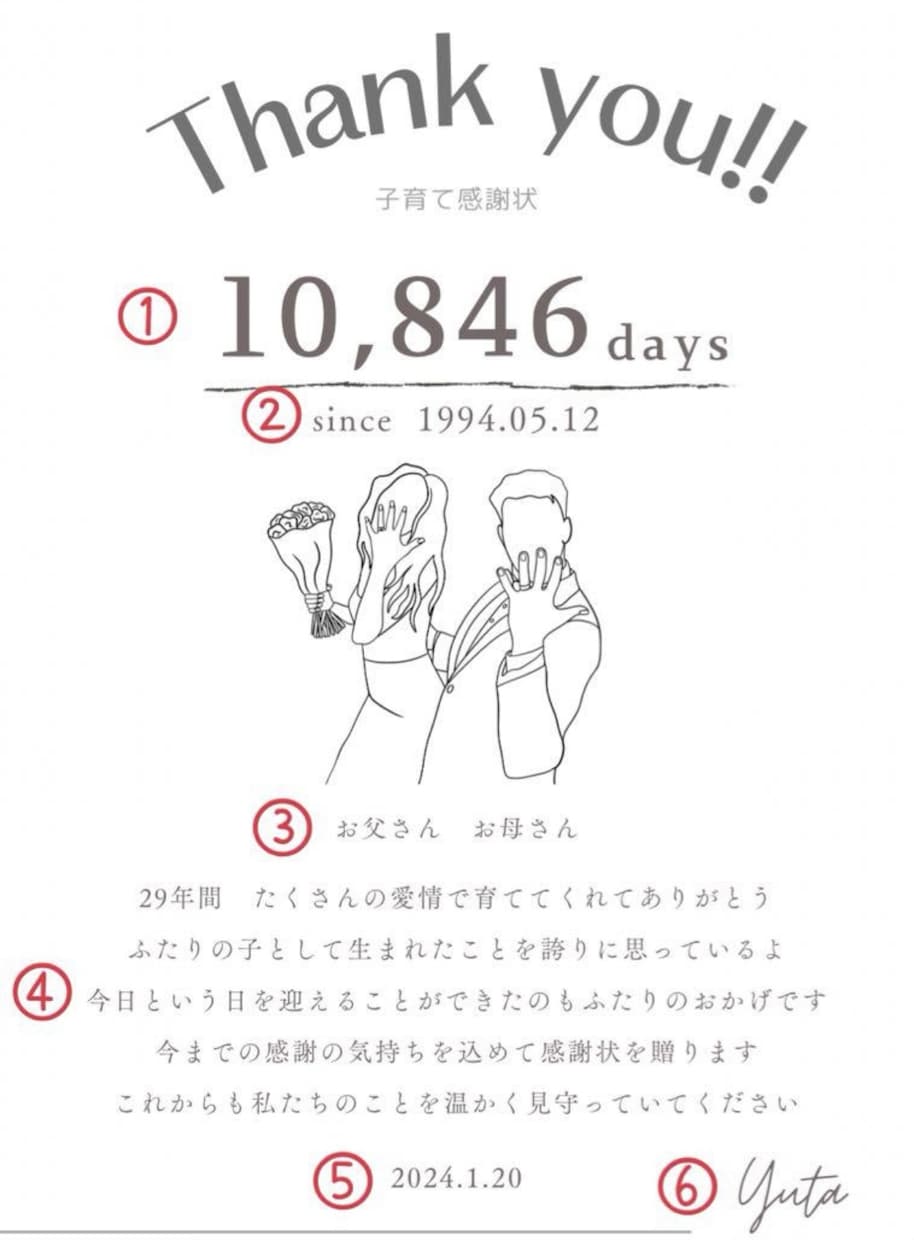 結婚式 子育て証明書作成いたします ご両親への感謝の気持ちを込めてサプライズにいかがでしょうか？ イメージ1