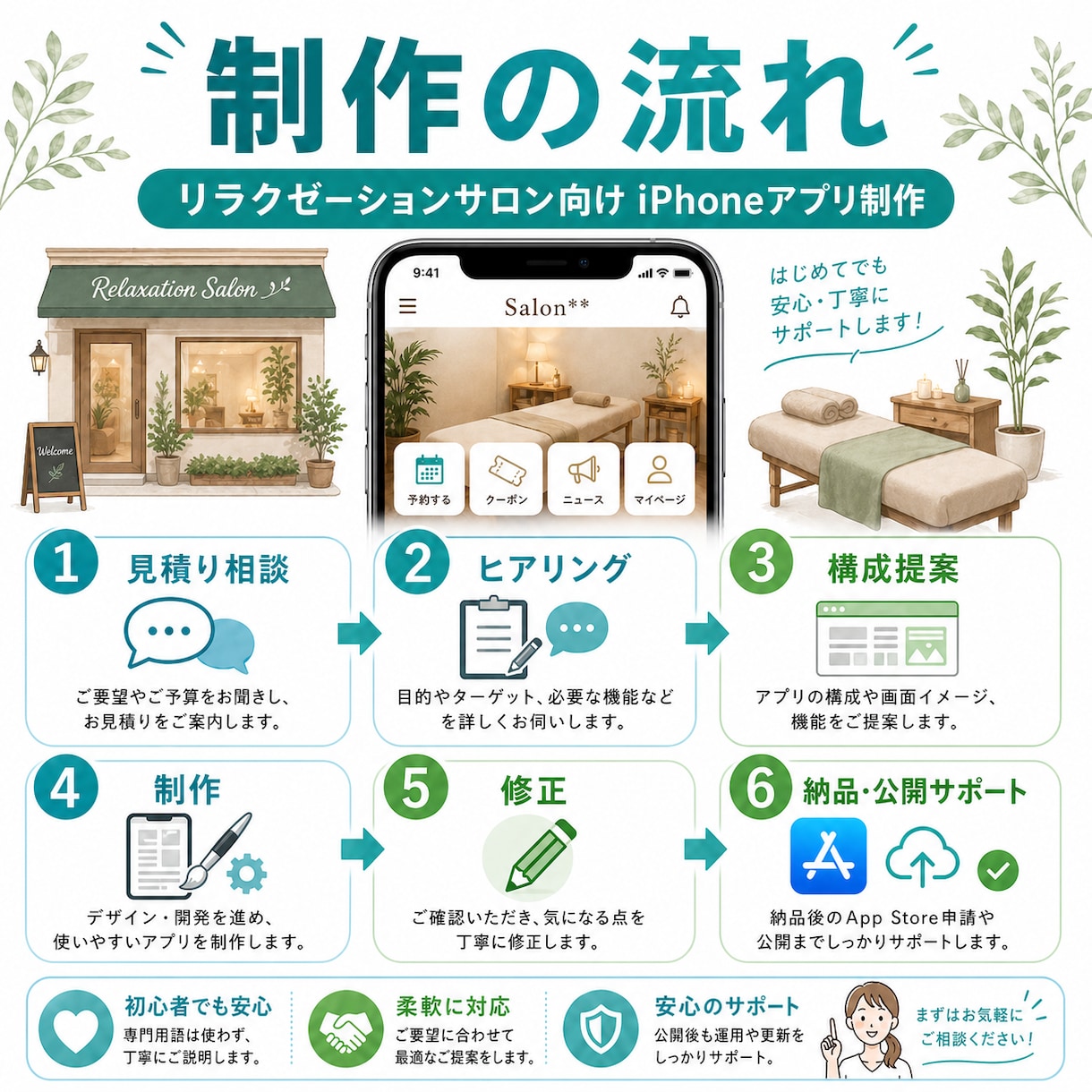 リラクゼーションサロン向けアプリ制作します お店専用アプリをAppStoreに公開しブランド力を高めます イメージ5