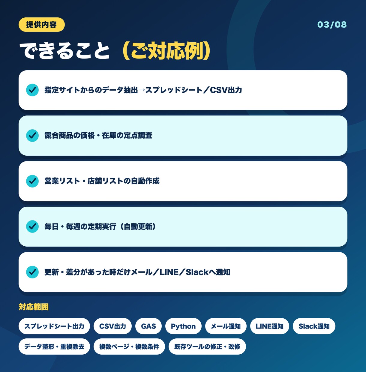 Webサイトのデータ収集を自動化します 価格調査・リスト作成をシートへ自動収集。定期実行対応 イメージ3