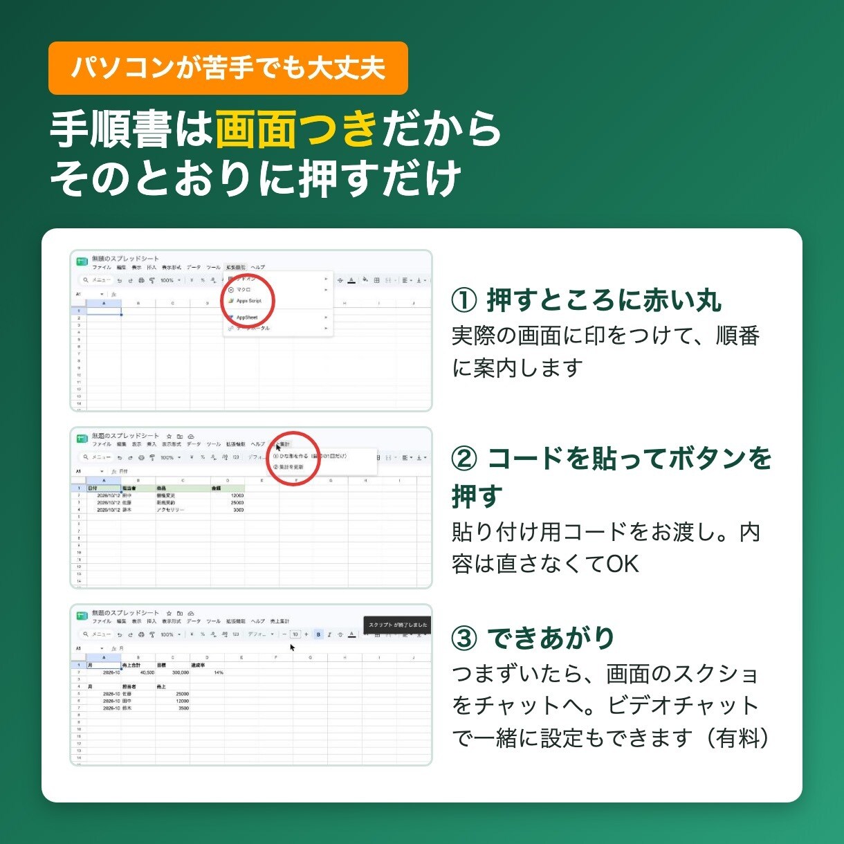 スプレッドシートの面倒な作業を自動化します 集計・PDF・通知まで。画面つき手順書で初心者も安心 イメージ3