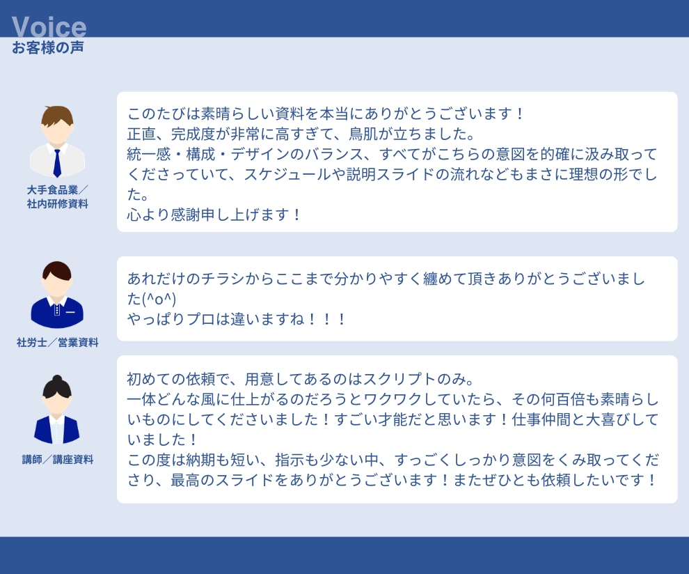 プレゼン資料・営業資料を構成から見やすく作成します 丸投げOK｜PowerPointで編集できる資料に仕上げます イメージ6