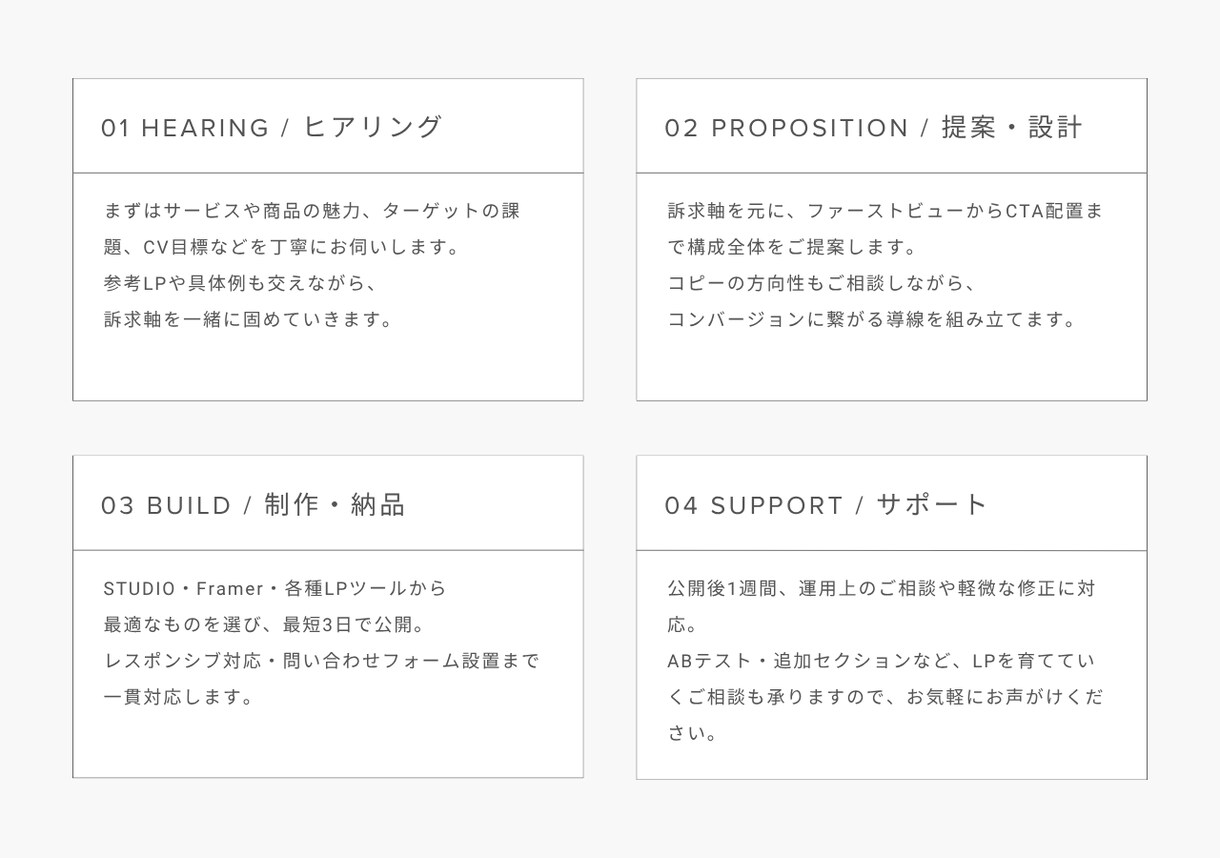 先着3名｜本業デザイナーが高品質LP制作します 通常価格 ¥80,000 →【リリース記念】¥20,000 イメージ2