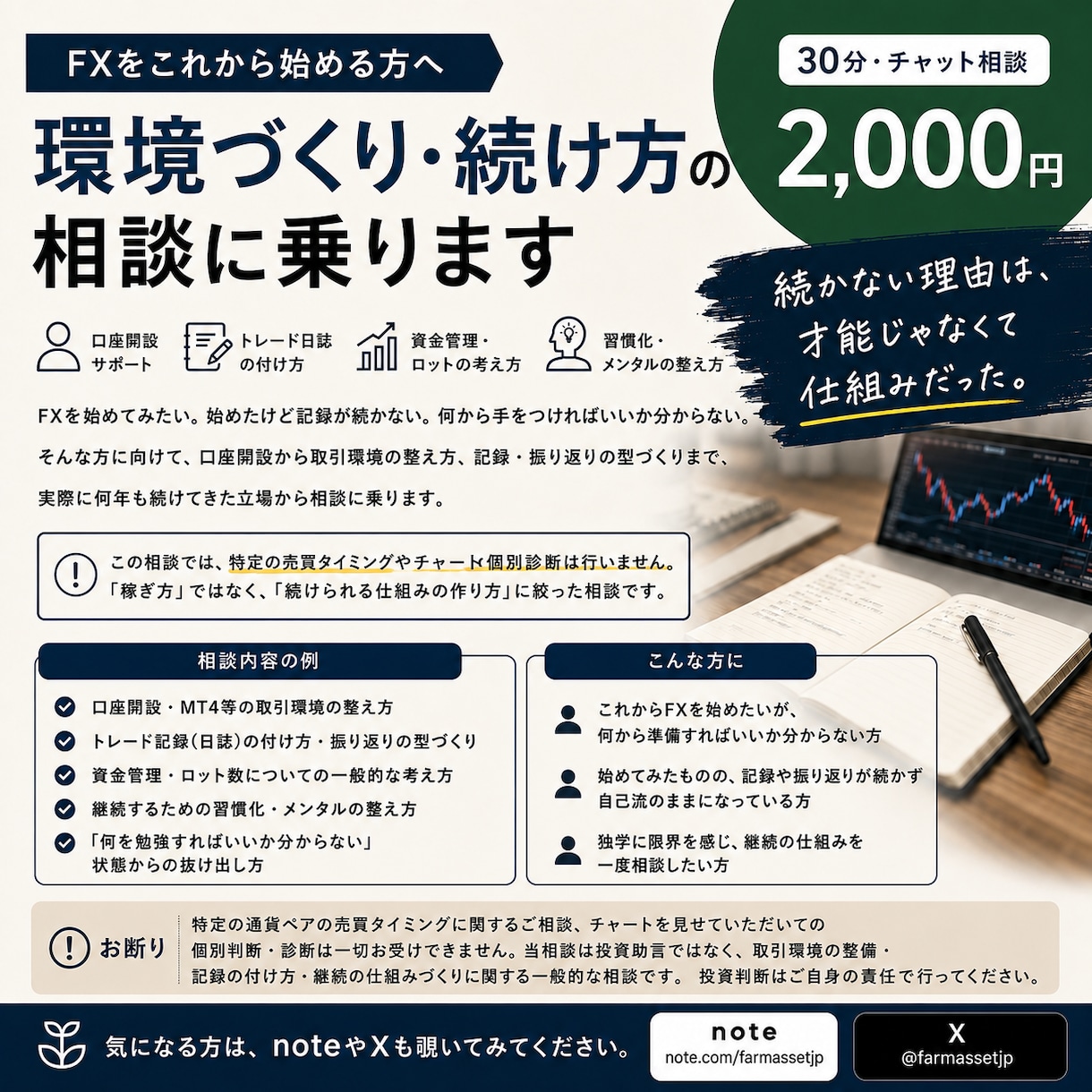 FXの始め方も、行き詰まりの立て直しも相談乗ります 「稼ぎ方」より先に、「続け方」を整えませんか イメージ1