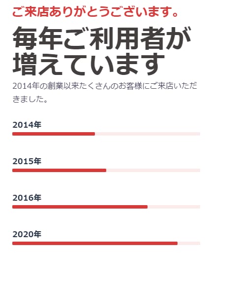 Webサイトの「あれいいな！」サイトに導入します 問い合わせフォーム！画像スライドショー！次々表示される文字！ イメージ2