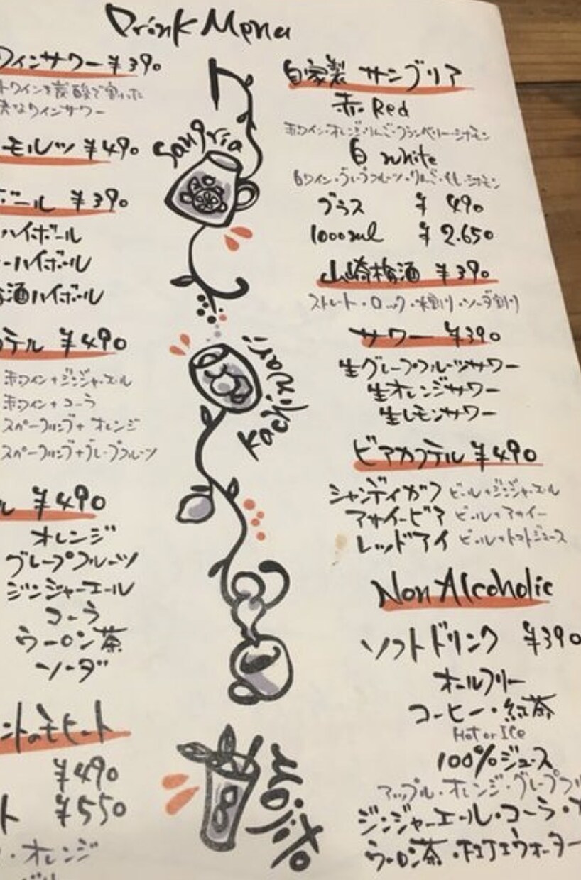 書道8年、初等師範、メニュー表手書きします メニュー表、ご希望に合わせてご丁寧にご希望伺わせて頂きます イメージ4