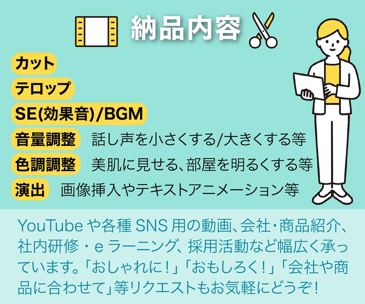 解説/対談/サービス紹介/ビジネス系動画編集します 累計300件以上の販売実績あり！YouTube/各種SNS◎ イメージ2