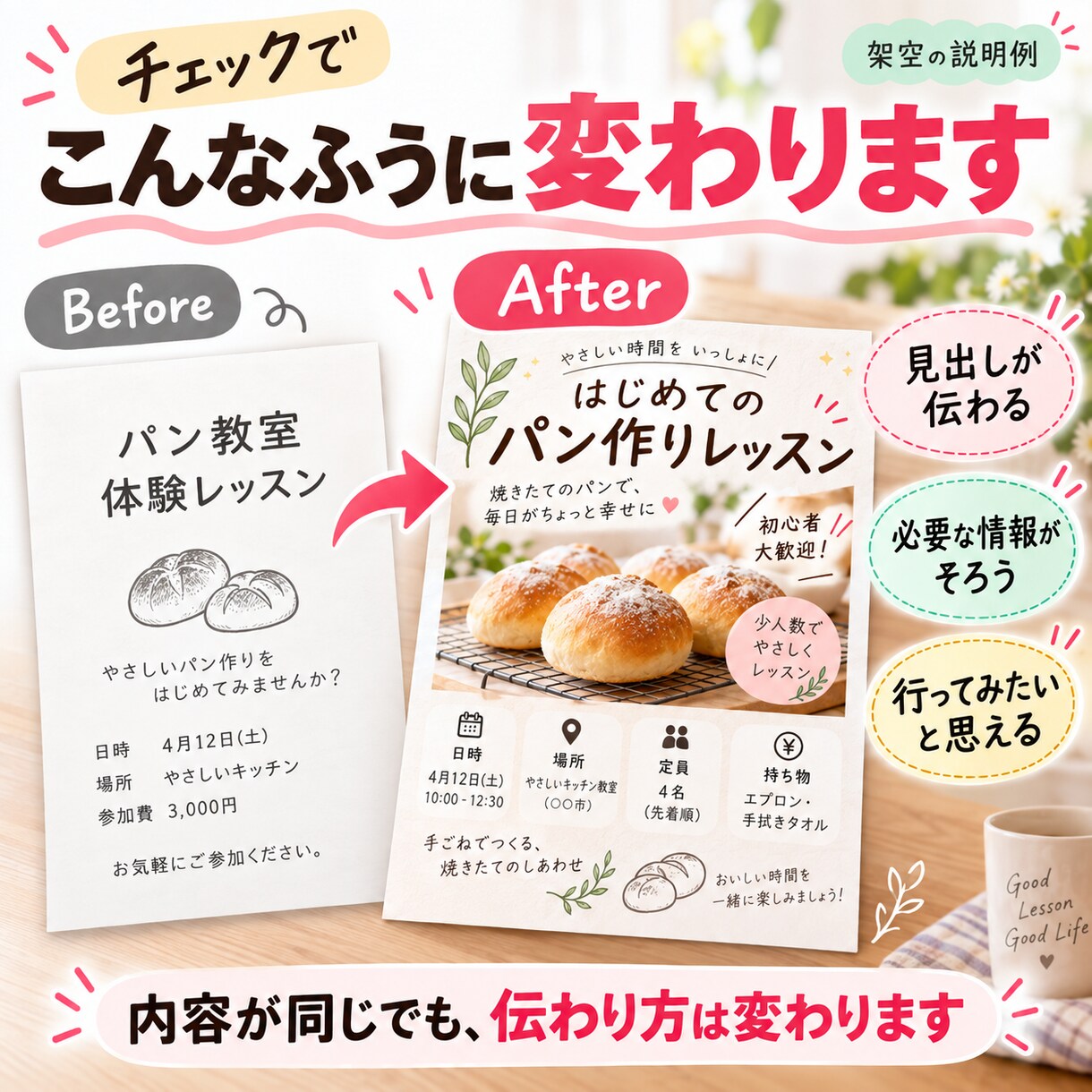 教室の体験レッスン募集文を整えます 記入式教材＋文章確認で、募集から申込み案内まで イメージ3