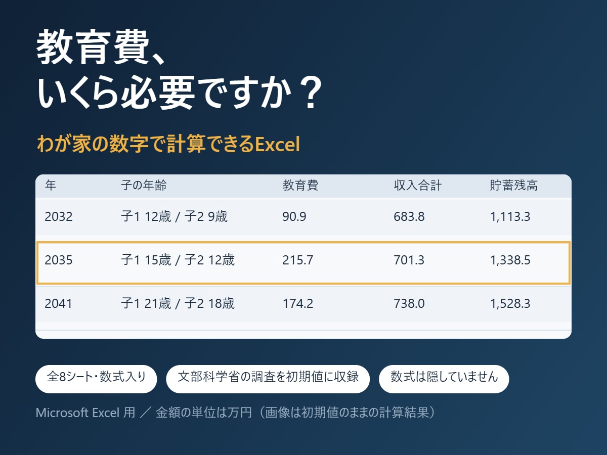 教育費が入るライフプラン表エクセルを提供します 私立に行かせたら家計はどうなるか、数字で見えます イメージ1