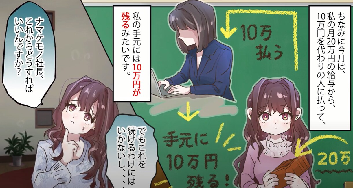 Youtubeや企業広告動画を制作します シナリオ、イラスト、声優、動画編集の一貫した制作 イメージ2