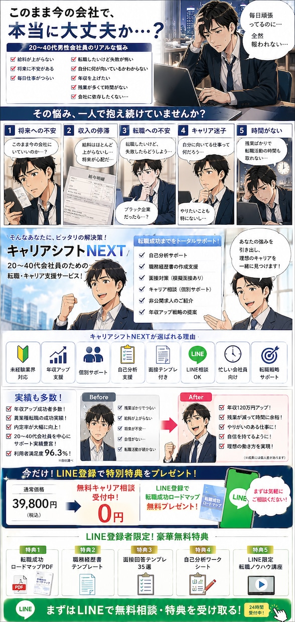 成約率を高める広告マンガLPを制作します AI活用で高品質・高反応のLPを制作 イメージ1