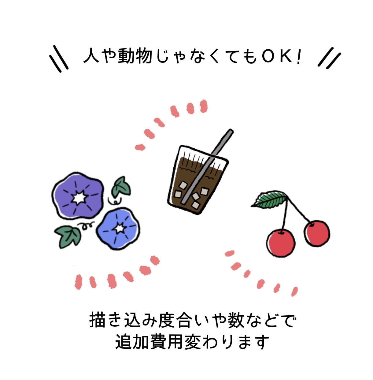 ゆるいシンプルアイコン描きます ゆるめシンプルなデザインをお求めの方へ イメージ7