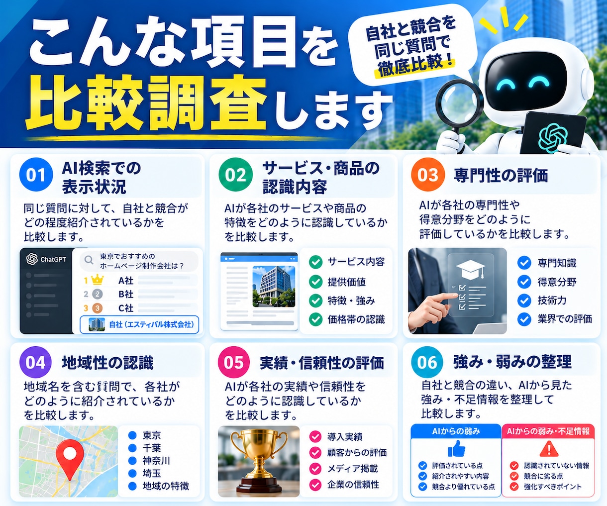 AI検索で競合との差を見える化します なぜ競合がAIに選ばれるのか、差と不足情報を分析 イメージ2