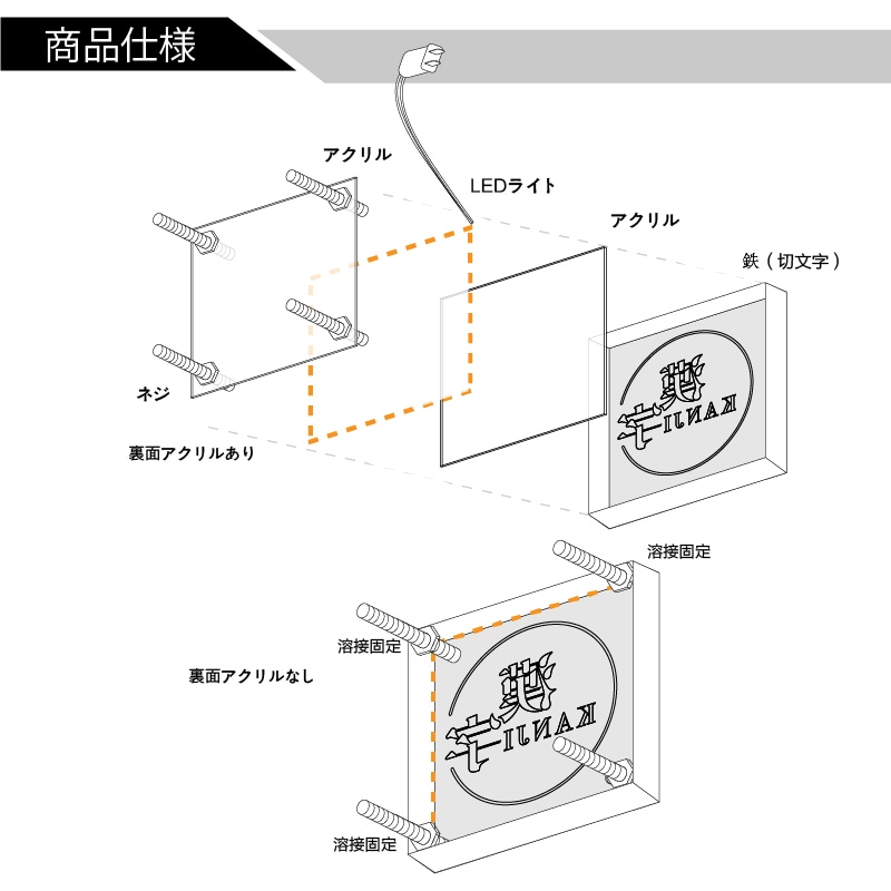 アイアン　LED抜き文字サイン 電飾看板作成します ステンレスLEDボックス 店舗用 看板 イメージ3