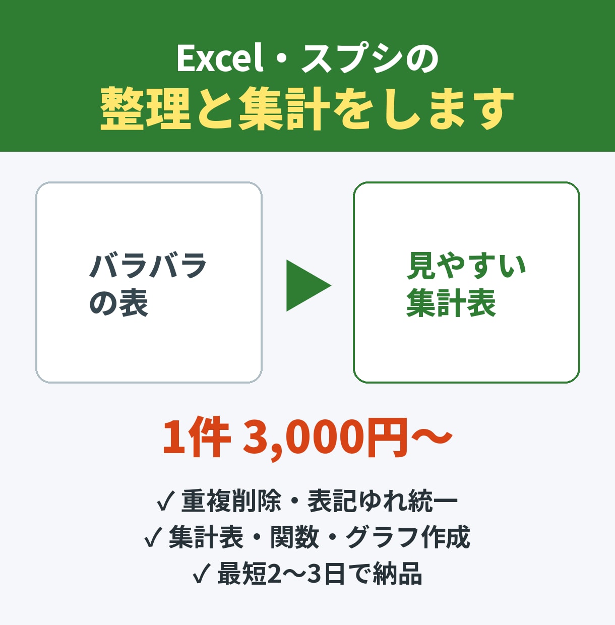 Excel・スプシの整理と集計をします 重複削除・表記統一・集計表づくりを代行 イメージ1