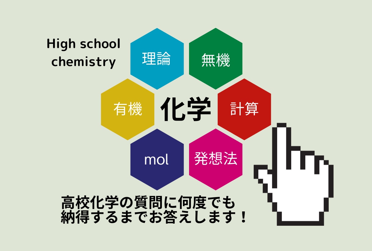 高校化学の質問に何度でも解決するまで答えます 化学参考書執筆者・プロ家庭教師が直接レッスンします。 イメージ1