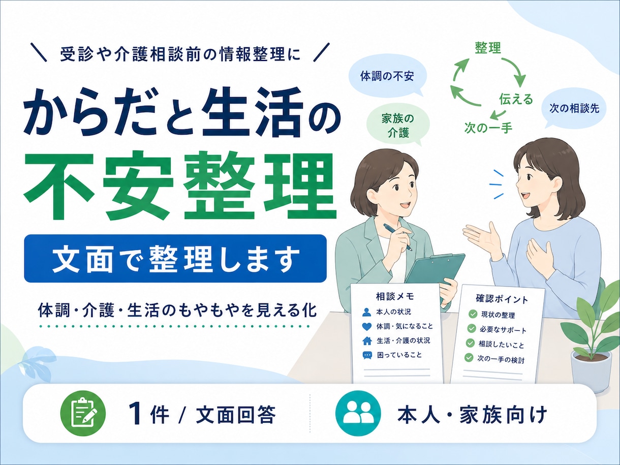 からだと生活の不安を文面で整理します 受診や介護相談の前に状況を整理します イメージ1