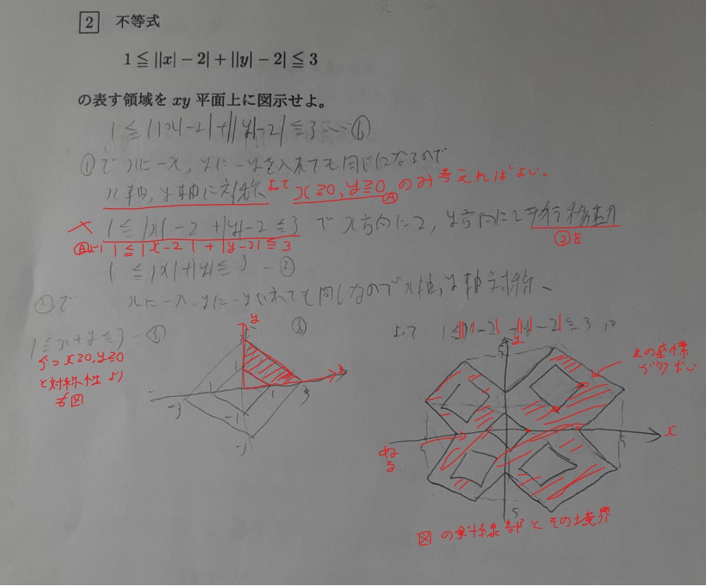 大学入試で問題を解くための実践力養います 東大出身の家庭教師が大学入試問題の解き方を解説します イメージ4