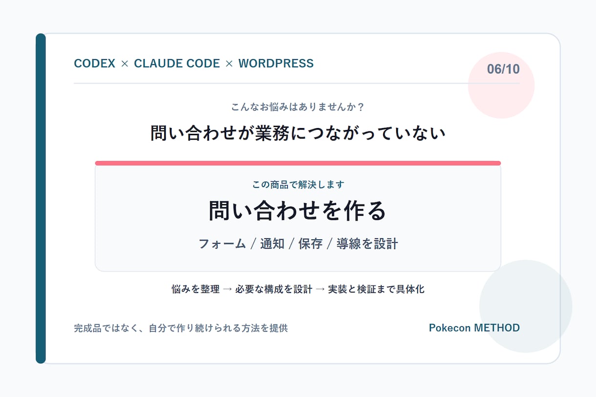Codex Web制作メソッドの基礎を教えます 要件定義から検証改善まで一連の型を習得 イメージ6