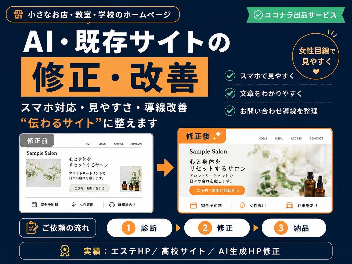 AI生成HP・既存HP　見やすく修正・改善します 作ったけど、見づらい…そのHPを公開できる見た目に整えます イメージ2