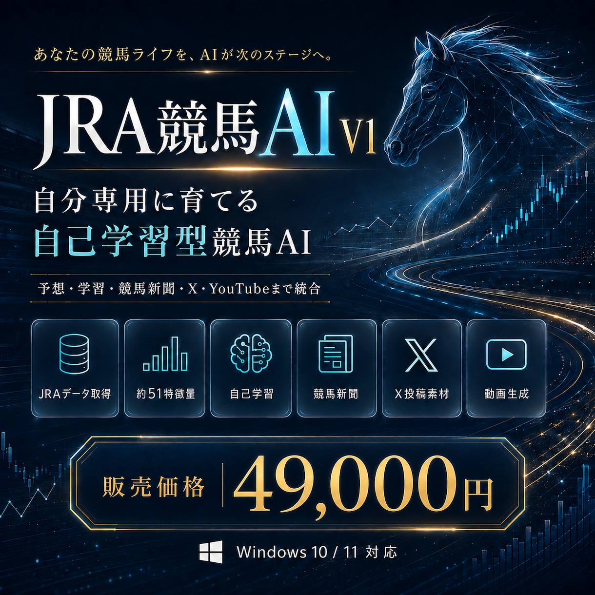 自分で育てるJRA競馬AIを提供します 馬券予想から競馬SNS運用収益化までこれ1つ イメージ1