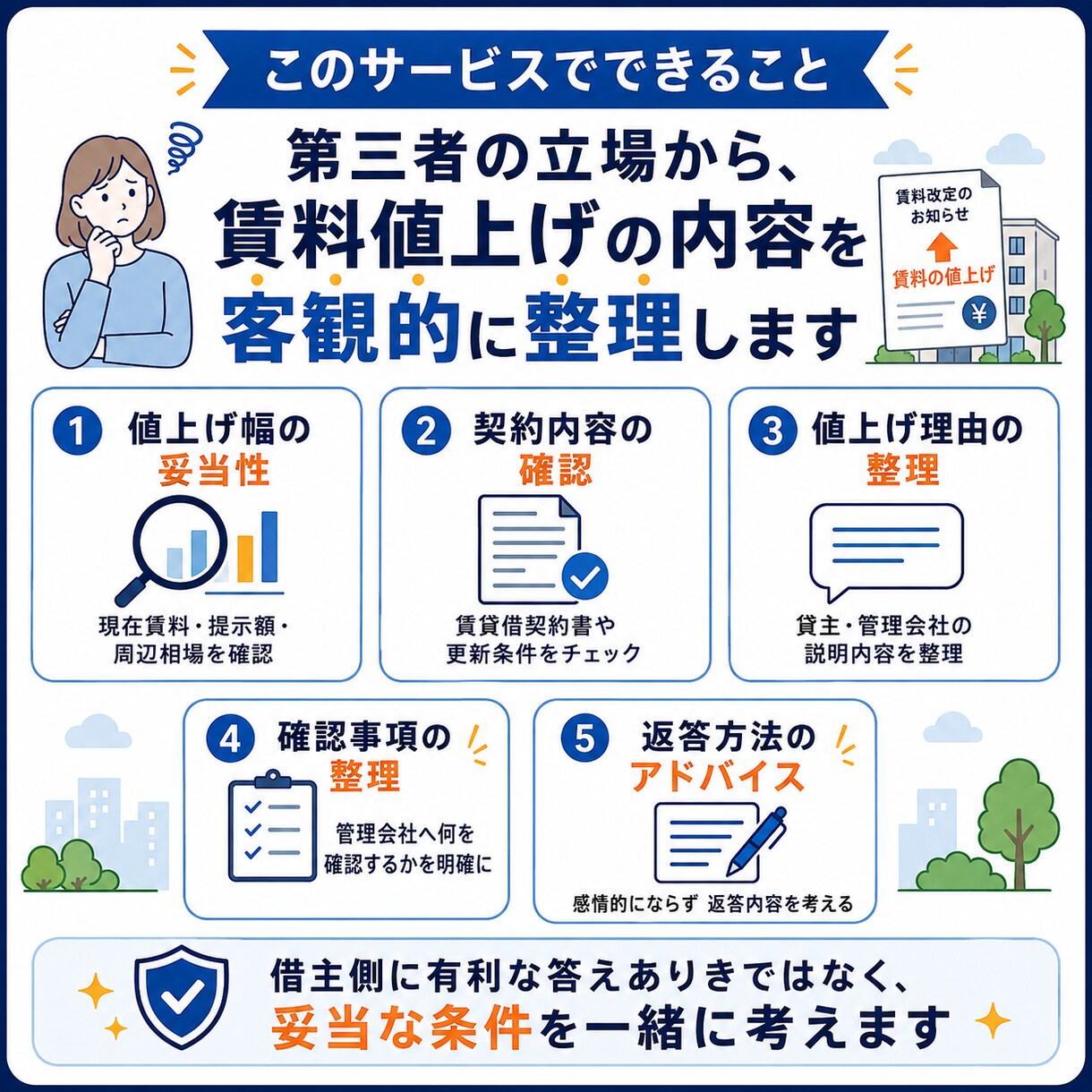 賃料値上げの相談に不動産のプロが乗ります 値上げの妥当性確認から返答方法までサポート イメージ2