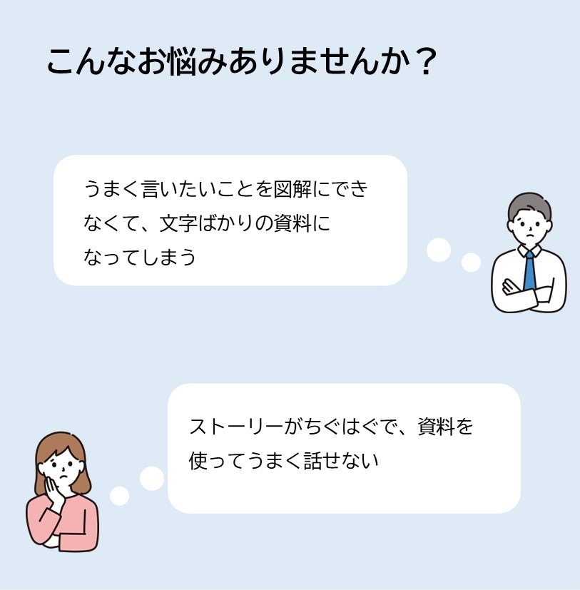 原稿なしでもヒアリングからパワポ資料を作成します 読み手や目的を整理して、成果のでる資料作成を提供します イメージ2