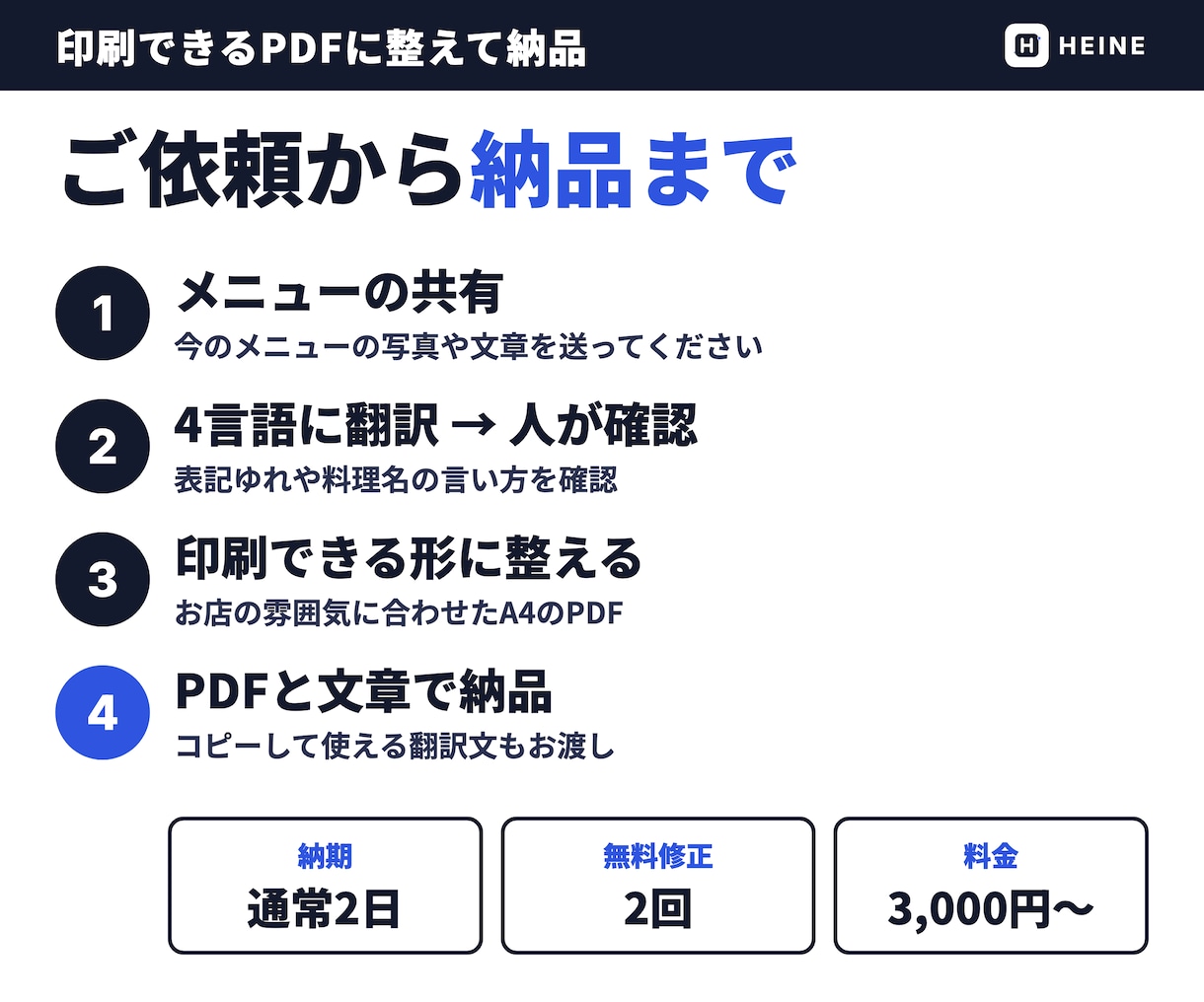 メニューや店内の案内を4言語に翻訳します 英語・中国語・韓国語の4言語｜印刷用PDFつき イメージ3