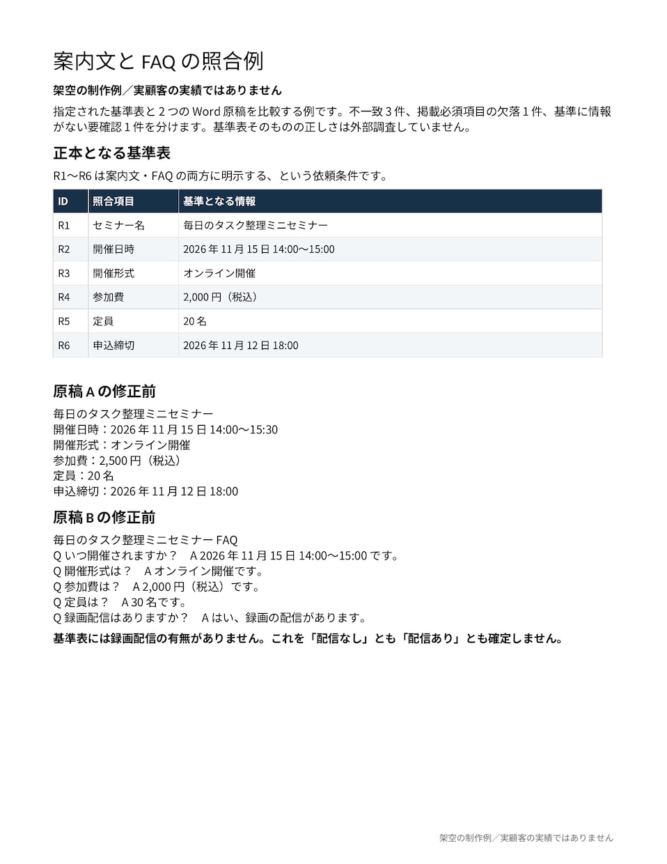 案内文やFAQの日時と金額の食い違いを照合します 基準表と最大4原稿を比較｜根拠付き一覧と修正Word イメージ2
