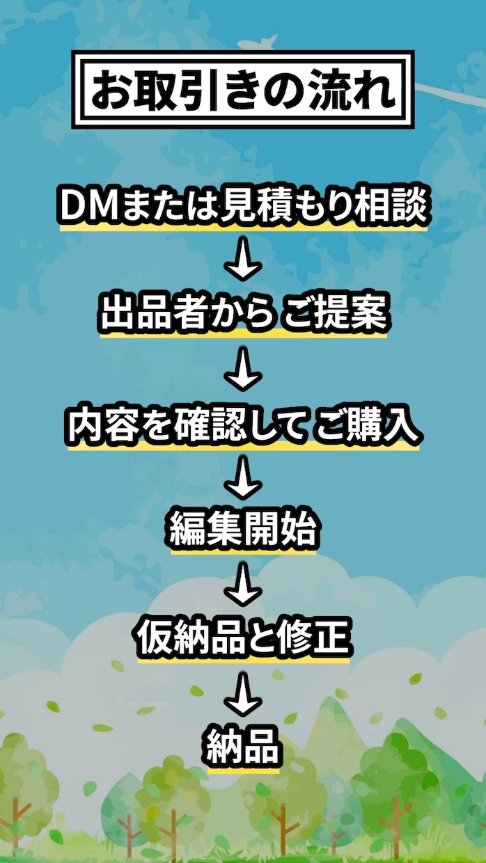 Youtube等に向けたショート動画の編集をします 視聴者を飽きさせない編集を心がけます イメージ2