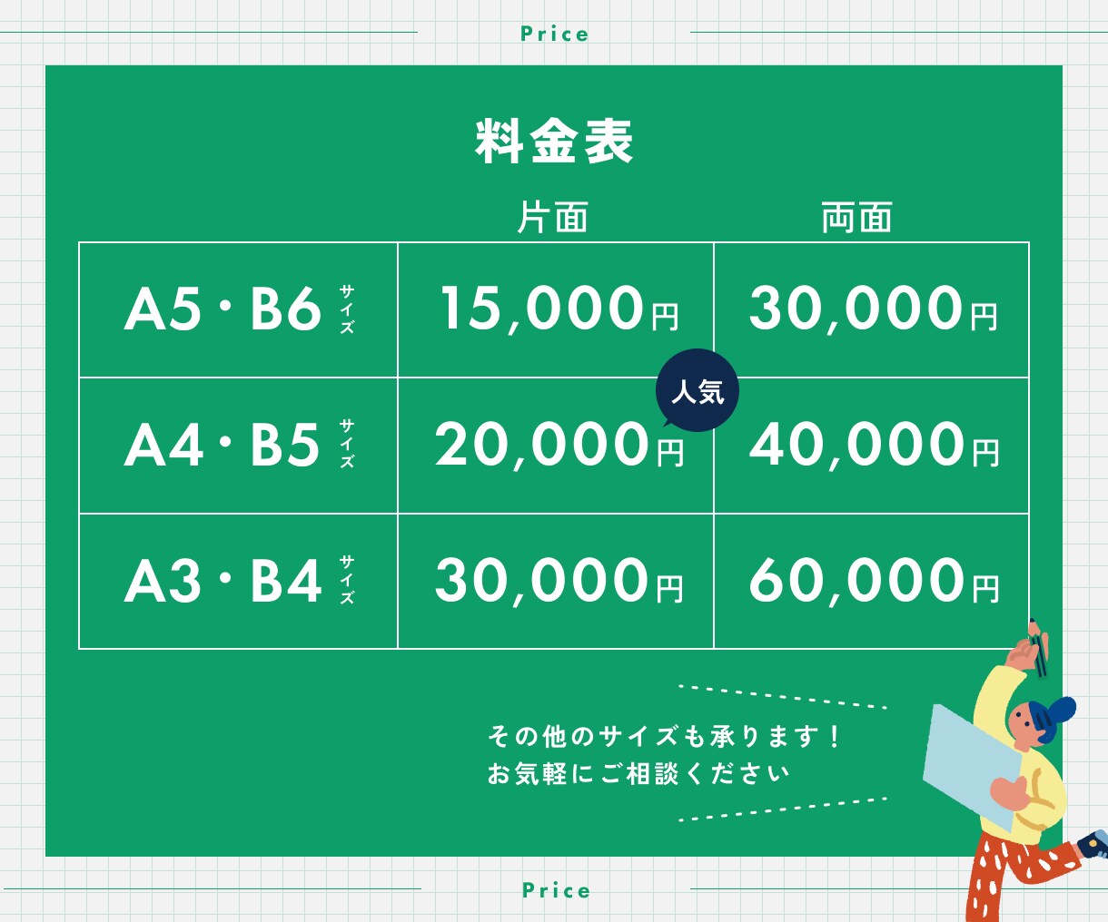 集客につなげるための「伝わる」チラシ作成します 丁寧なコミュニケーションで事業の強みや魅力を引き出します イメージ5