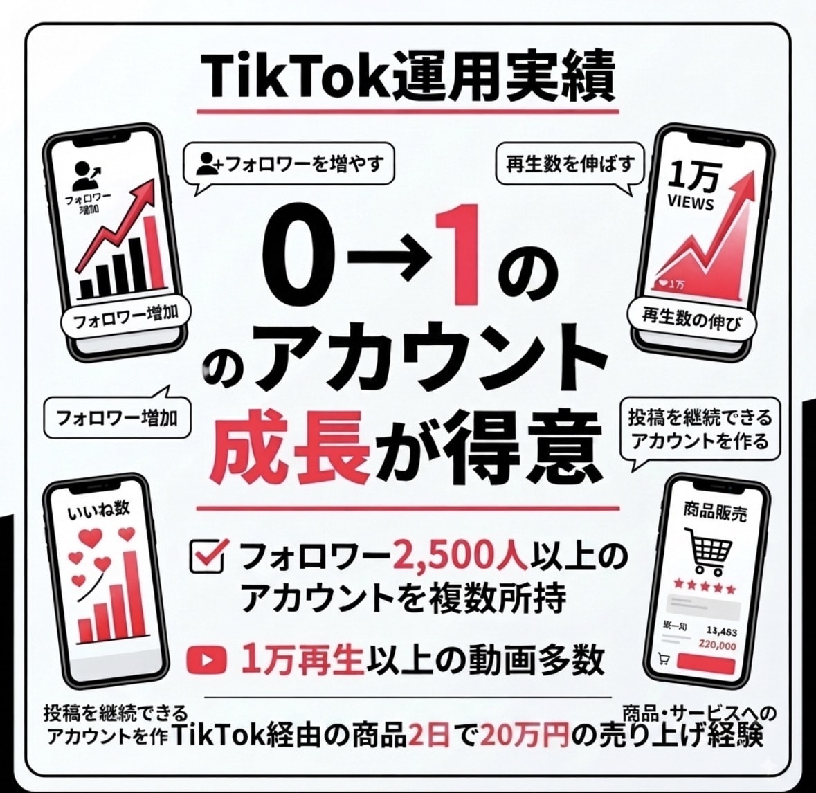 TikTokの動画制作・運用代行します TikTokの動画制作、投稿・分析まで、運用をサポートします イメージ3