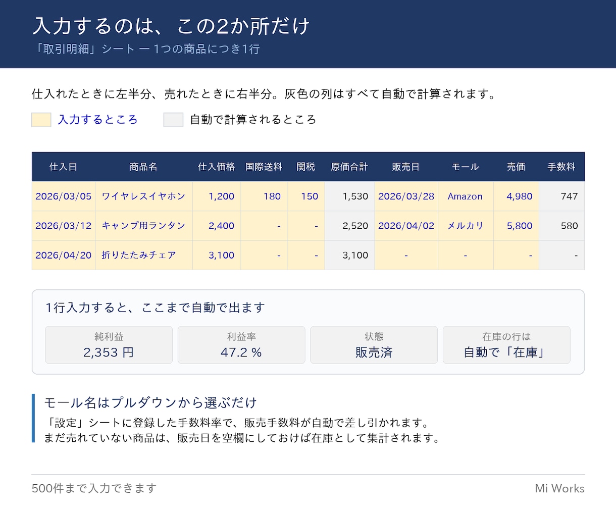 Amazon・メルカリ物販の利益管理表を販売します 月別×モール別に利益を集計｜手数料・在庫評価まで対応 イメージ6