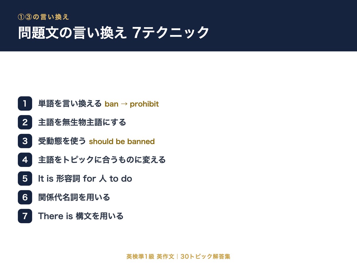 英検準1級英作文の"型と解答"30テーマを渡します "理由が思いつかない"を終わらせる。テンプレ×6観点×文法 イメージ5